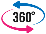 360view